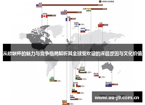 从欧联杯的魅力与竞争格局解析其全球受欢迎的深层原因与文化价值 从欧联杯的魅力与竞争格局解析其全球受欢迎的深层原因与文化价值